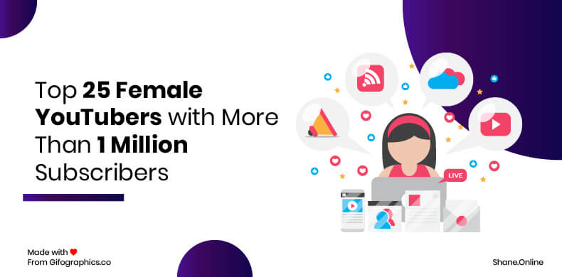 拥有超过100万订户的前25名女性YouTuber