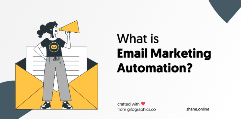 什么is Email Marketing Automation?